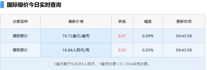 ���۴����Ʒ�����μ۲ 10 Ԫ / �ˣ�������ӭ������ʱ����