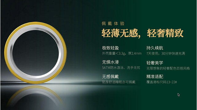 �ν�԰��ʽ�������������鱦���� �׿����ܽ�ָiRingN1����9�·���